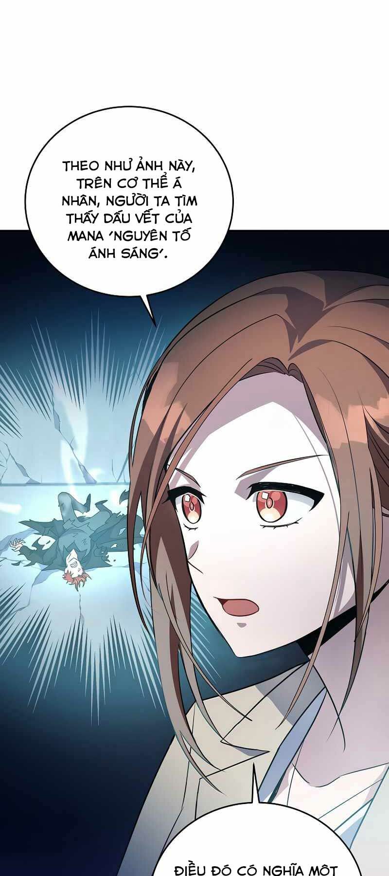 Nhân Vật Ngoài Lề Tiểu Thuyết: Chapter 13