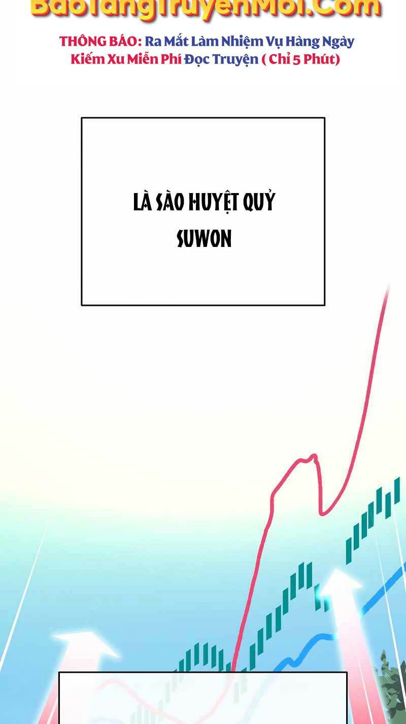 Nhân Vật Ngoài Lề Tiểu Thuyết: Chapter 15