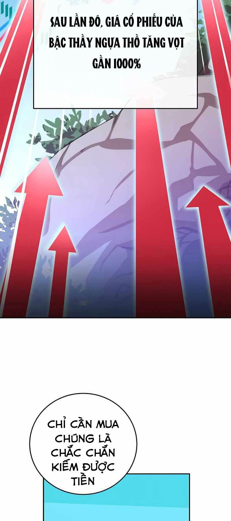 Nhân Vật Ngoài Lề Tiểu Thuyết: Chapter 15