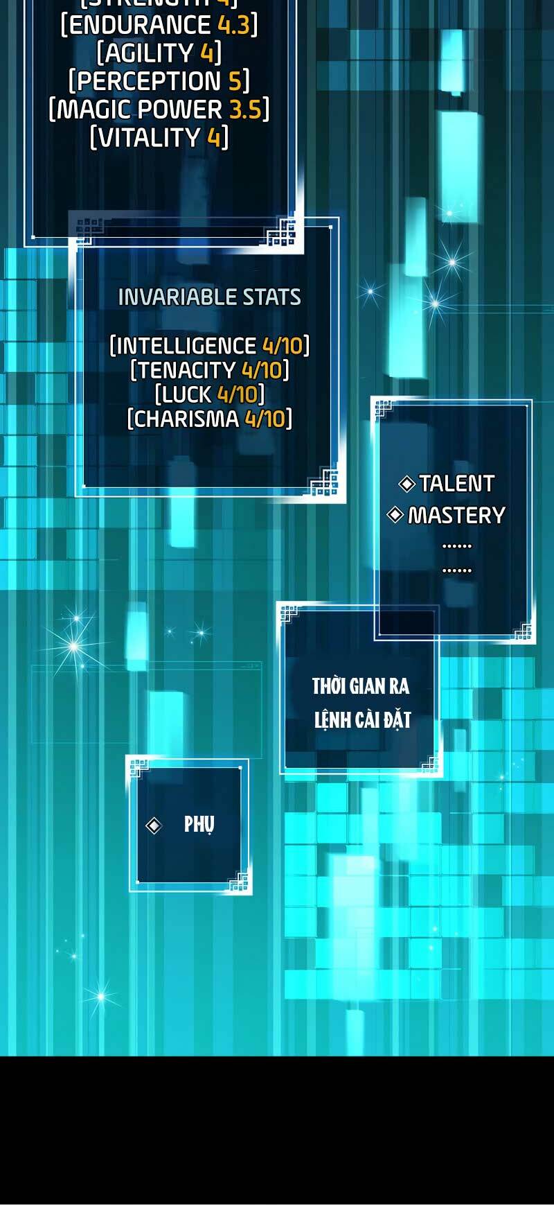 Nhân Vật Ngoài Lề Tiểu Thuyết: Chapter 2