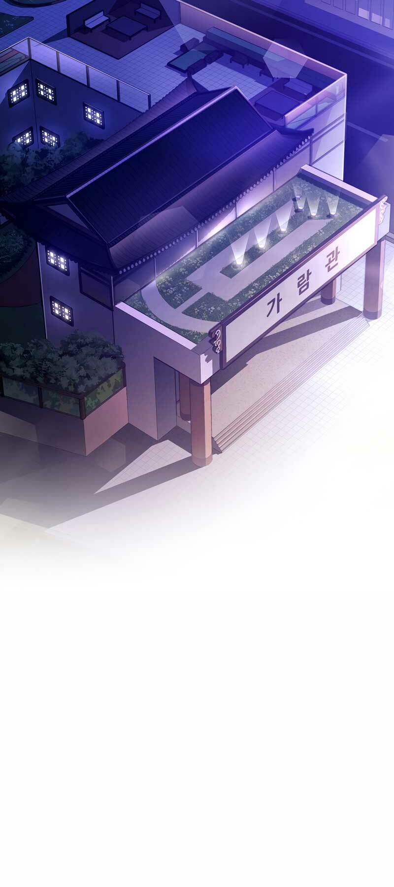 Nhân Vật Ngoài Lề Tiểu Thuyết: Chapter 2