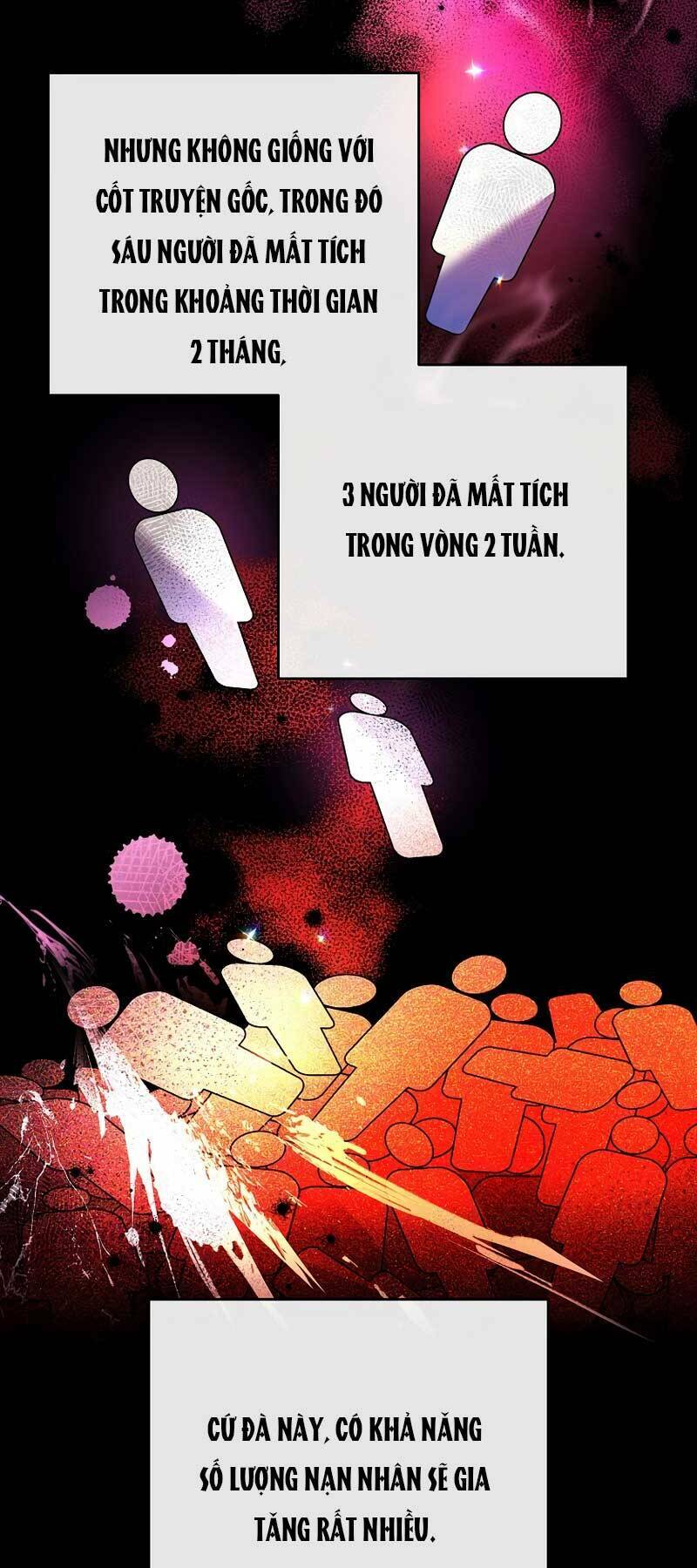 Nhân Vật Ngoài Lề Tiểu Thuyết: Chapter 25