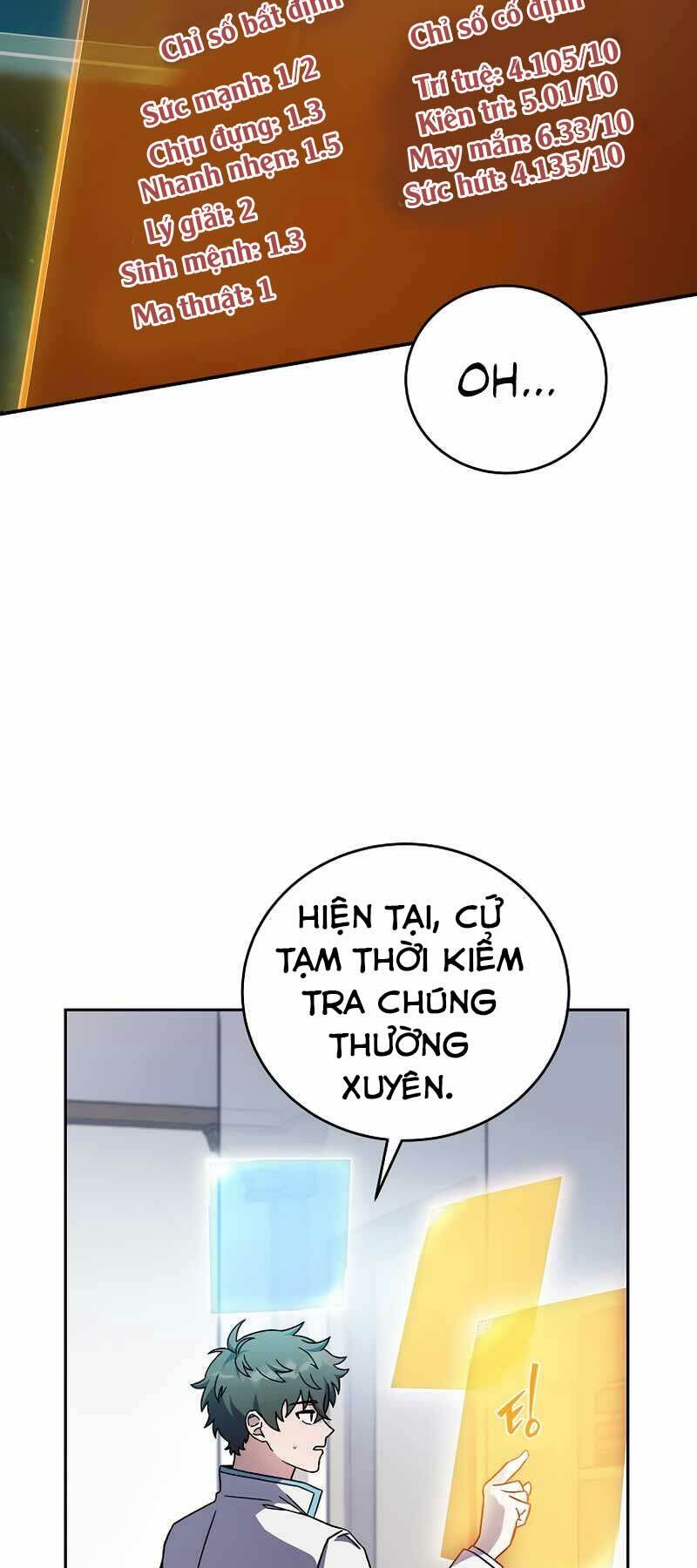 Nhân Vật Ngoài Lề Tiểu Thuyết: Chapter 3