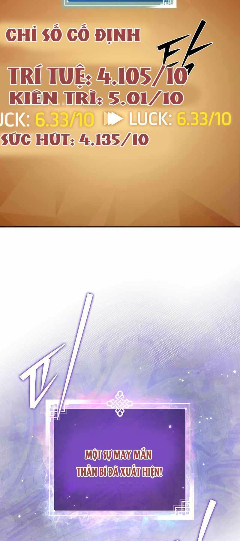 Nhân Vật Ngoài Lề Tiểu Thuyết: Chapter 3