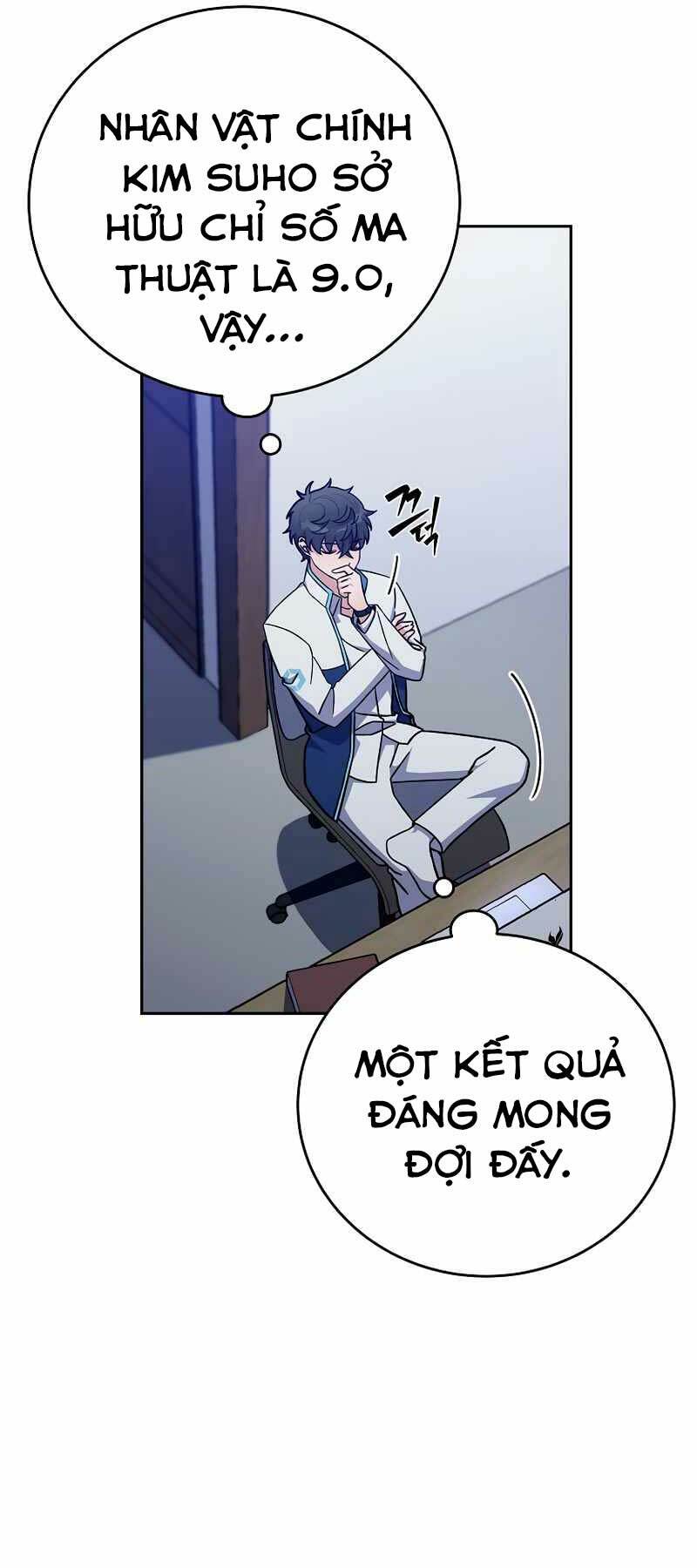 Nhân Vật Ngoài Lề Tiểu Thuyết: Chapter 3