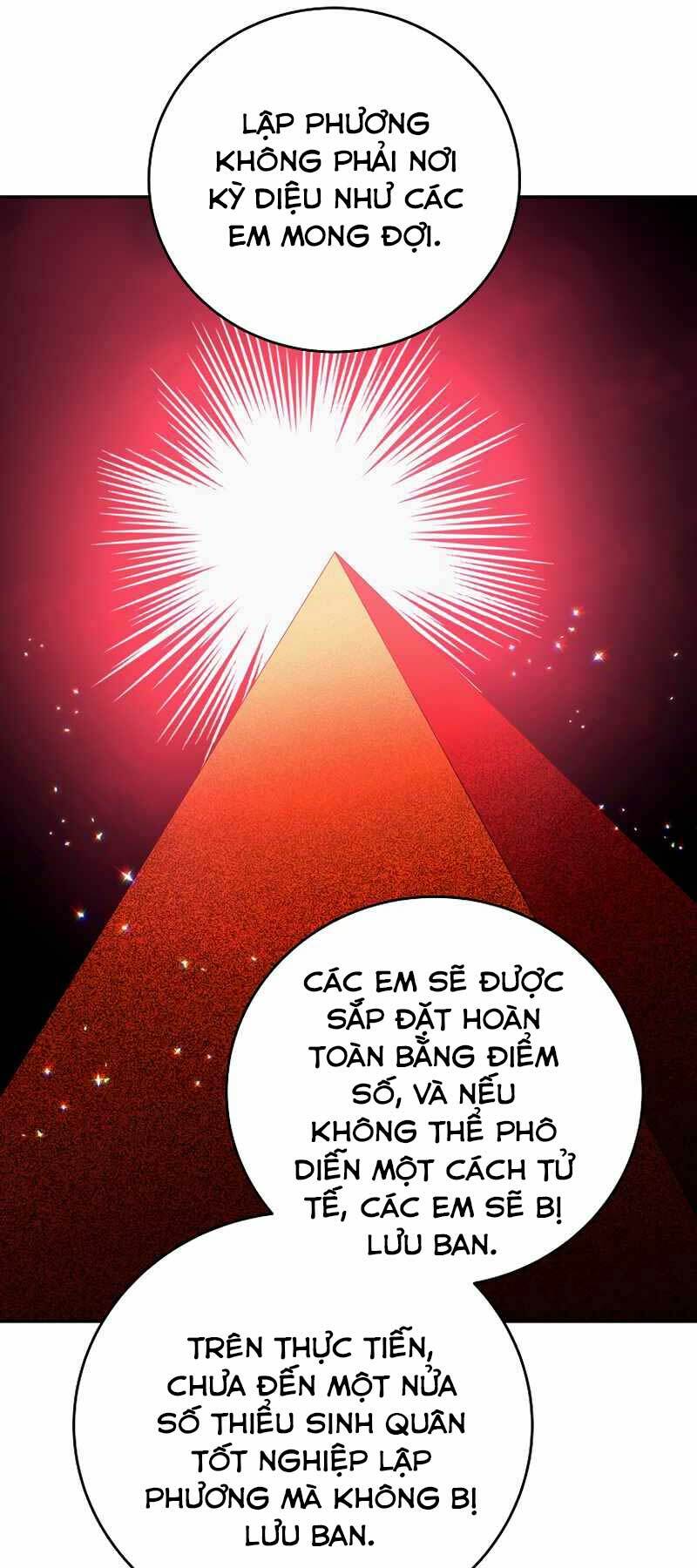 Nhân Vật Ngoài Lề Tiểu Thuyết: Chapter 3