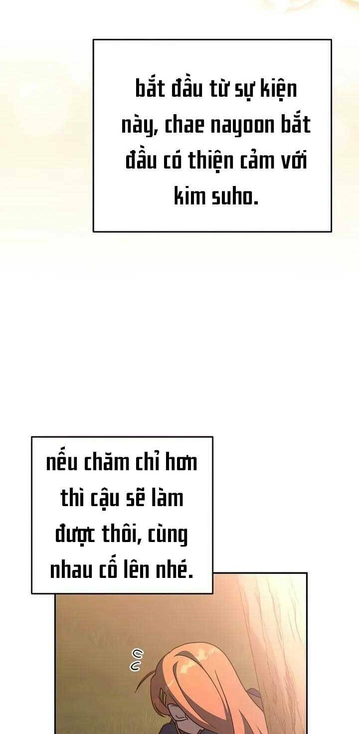 Nhân Vật Ngoài Lề Tiểu Thuyết: Chapter 33