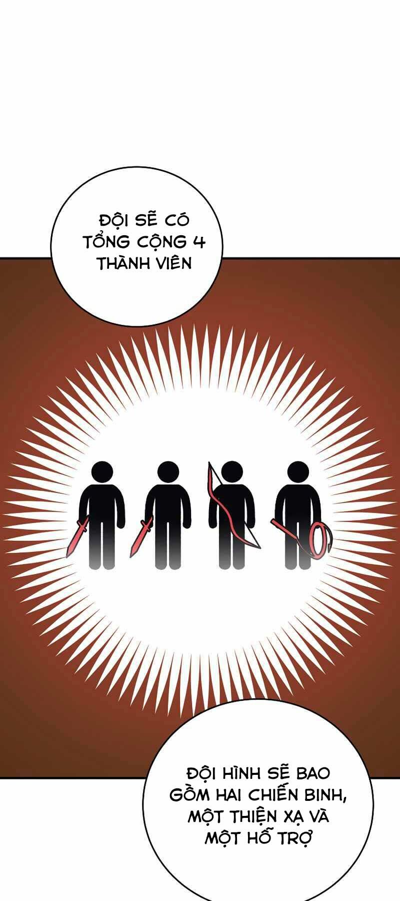 Nhân Vật Ngoài Lề Tiểu Thuyết: Chapter 4