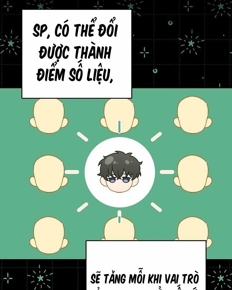 Nhân Vật Ngoài Lề Tiểu Thuyết: Chapter 6