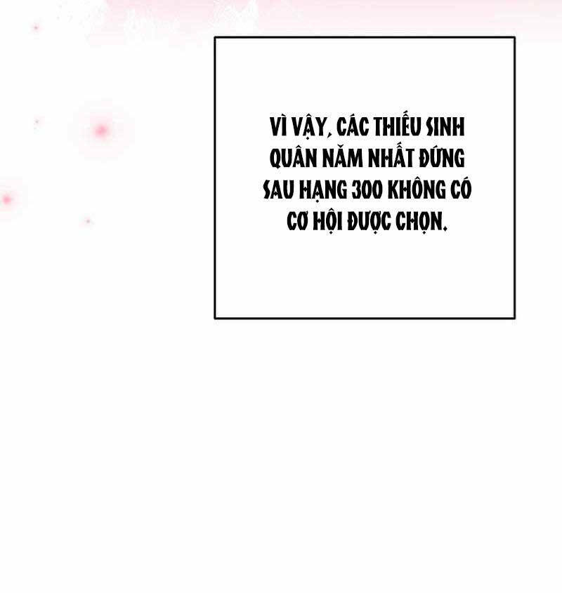 Nhân Vật Ngoài Lề Tiểu Thuyết: Chapter 61