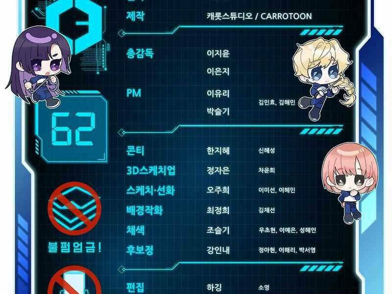 Nhân Vật Ngoài Lề Tiểu Thuyết: Chapter 62