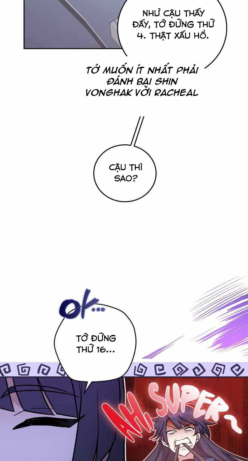 Nhân Vật Ngoài Lề Tiểu Thuyết: Chapter 7