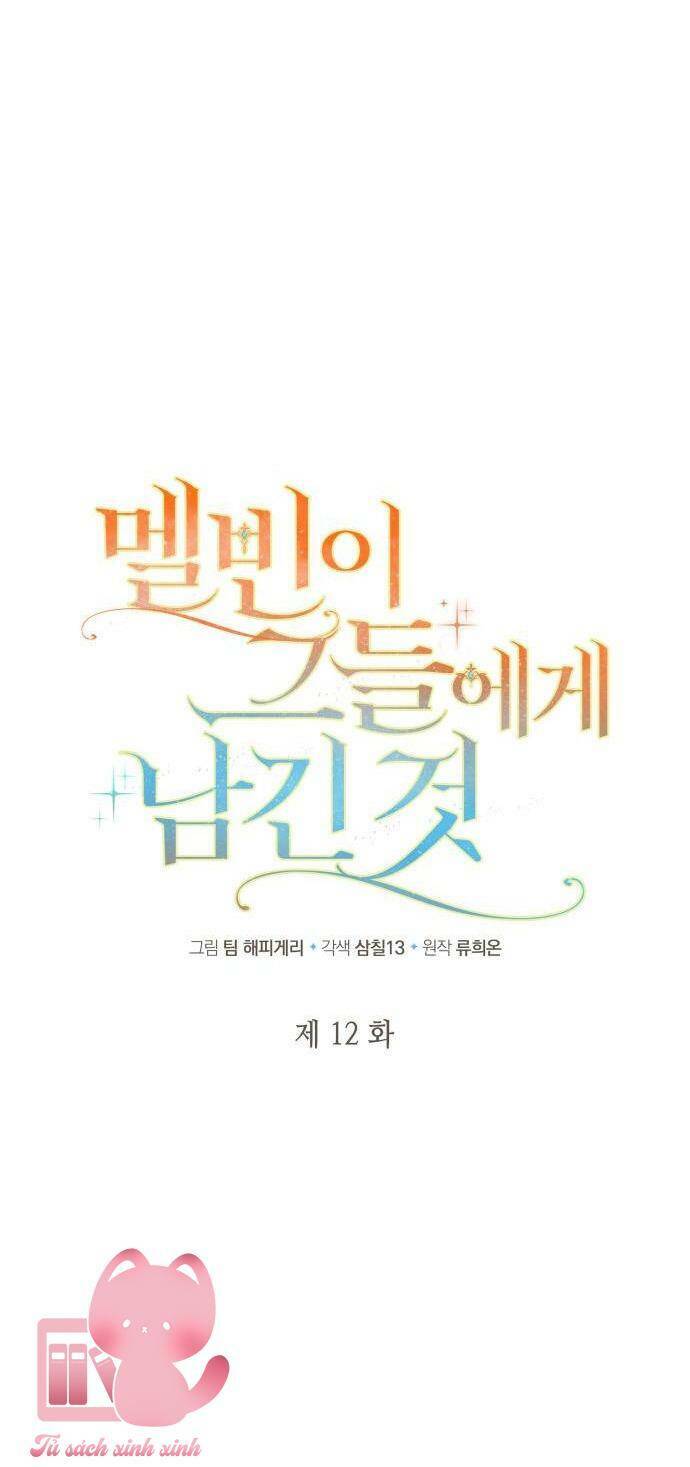'Di Vật' Melvin Để Lại: Chapter 12