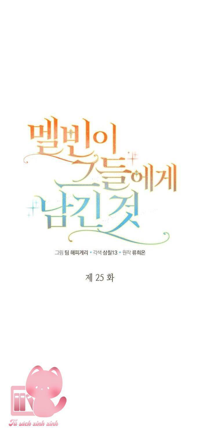 'Di Vật' Melvin Để Lại: Chapter 25