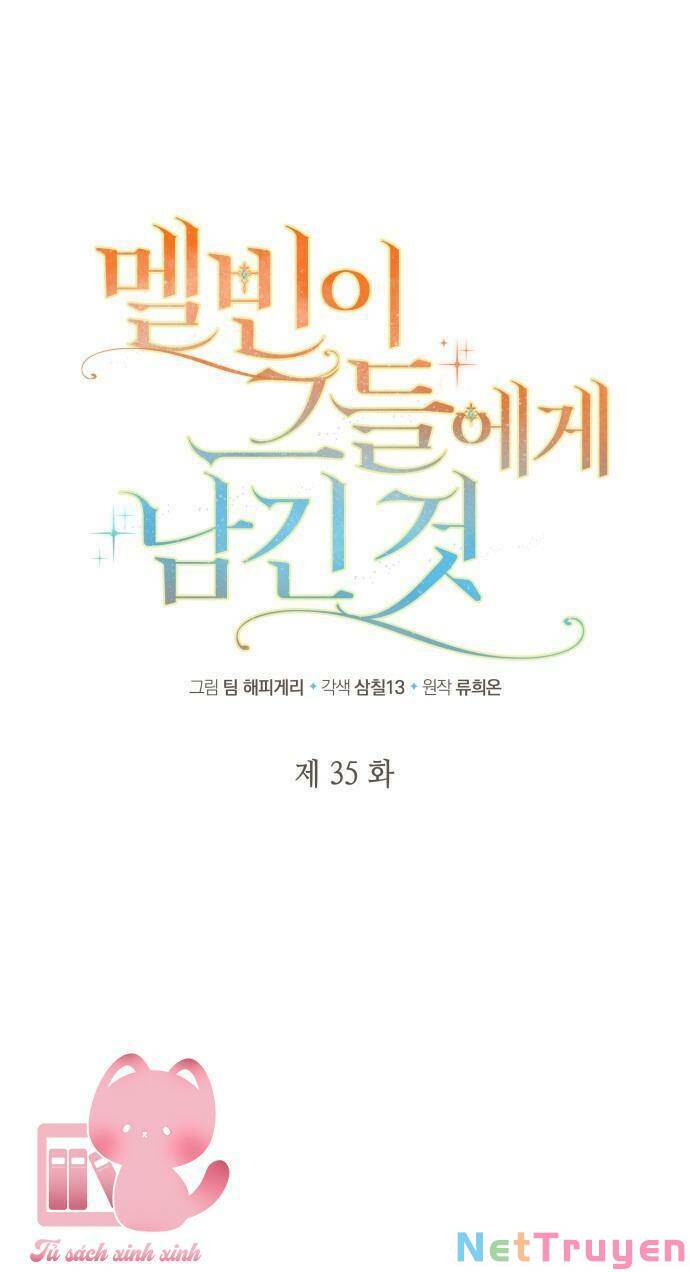 'Di Vật' Melvin Để Lại: Chapter 35