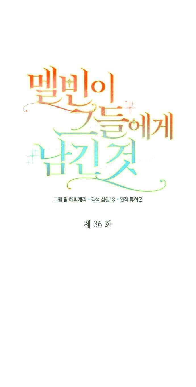 'Di Vật' Melvin Để Lại: Chapter 36