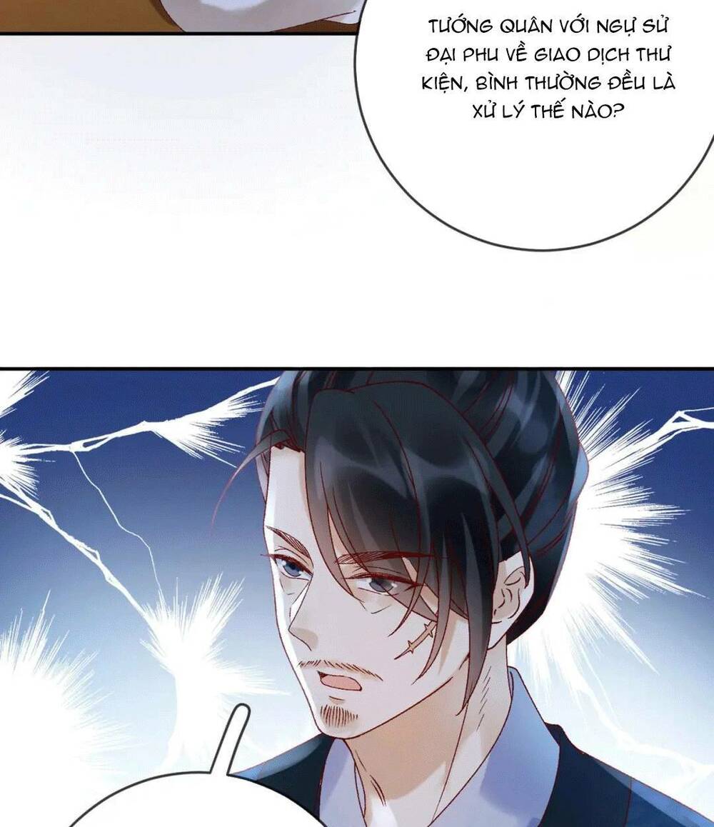 Sự Trả Thù Của Vương Phi: Chapter 47