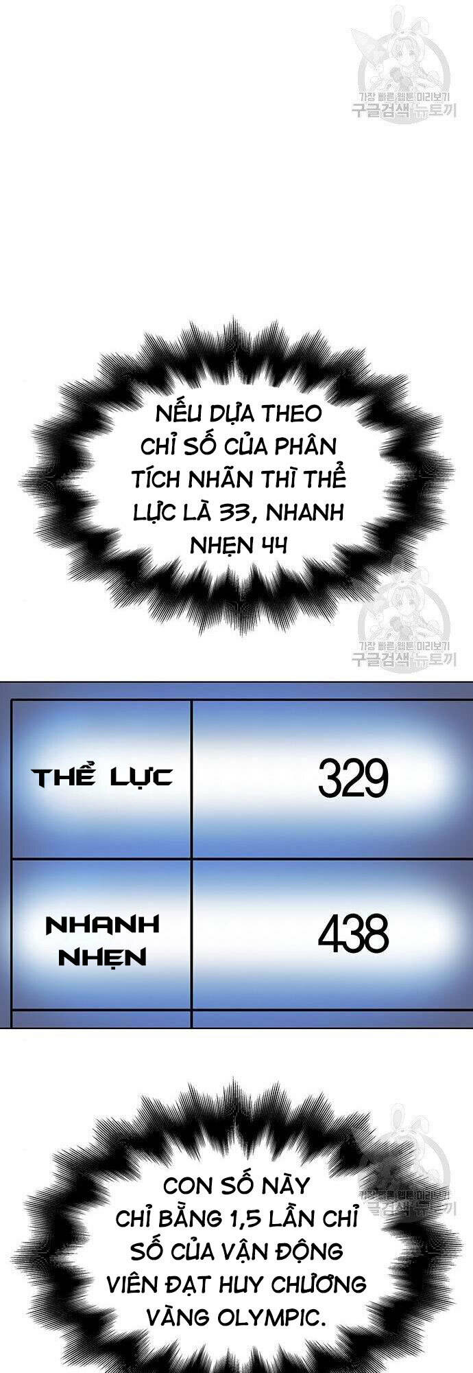 Cuộc Chiến Siêu Nhân: Chapter 22