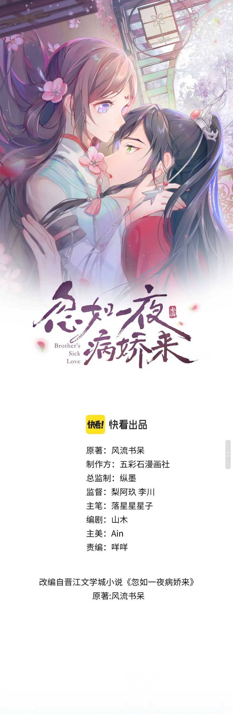 Một Đêm Bệnh Kiều Đột Nhiên Tới: Chapter 140