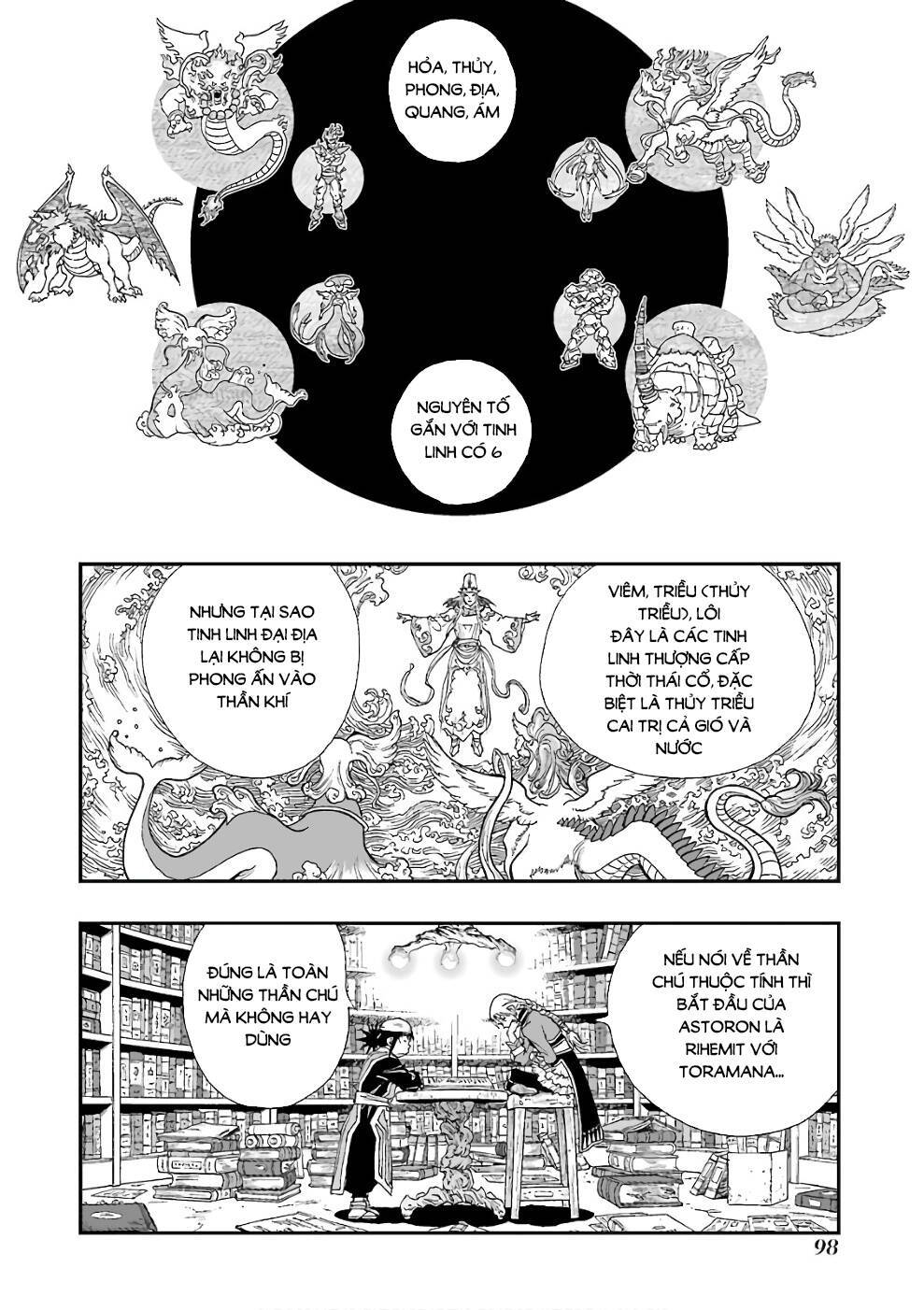 Dấu Ấn Rồng Thiêng - Người Kế Thừa Thánh Huy: Chapter 282