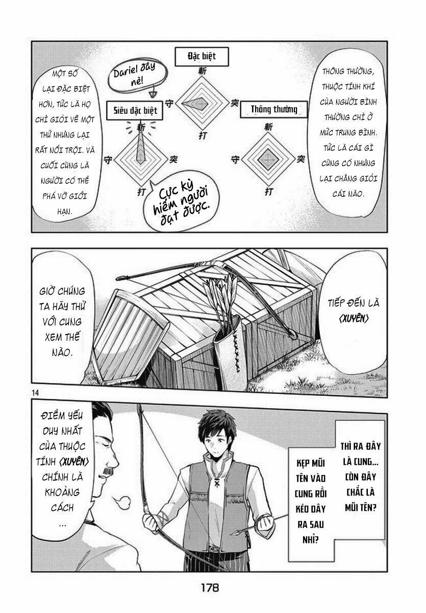 Kaiko sareta Ankoku Heishi (30-dai) no Slow na Second Life: Chapter 2