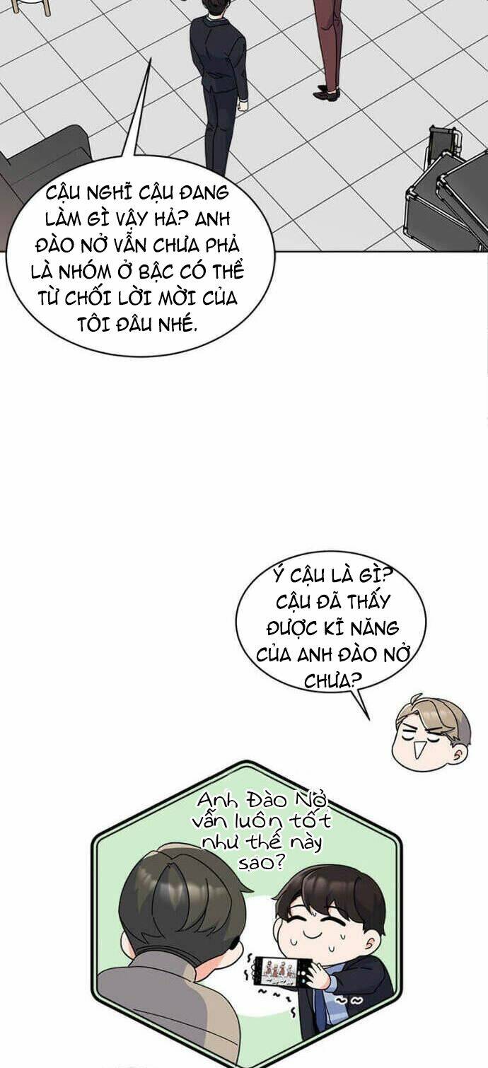 Quản Lý Cấp Cao Nhất Của Năm: Chapter 22