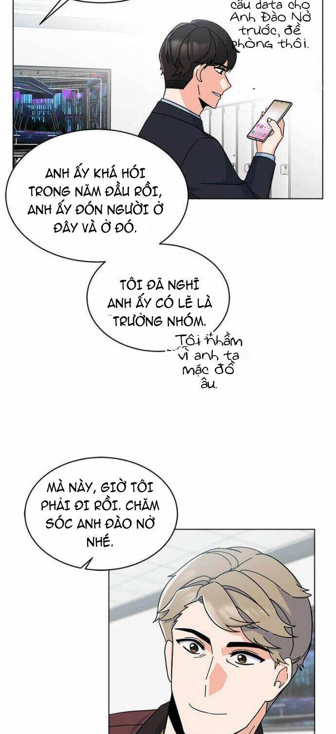 Quản Lý Cấp Cao Nhất Của Năm: Chapter 22