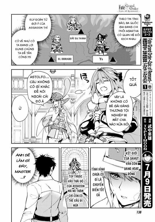 Fate/Grand Order: Epic of Remnant - Agartha: Chapter 6