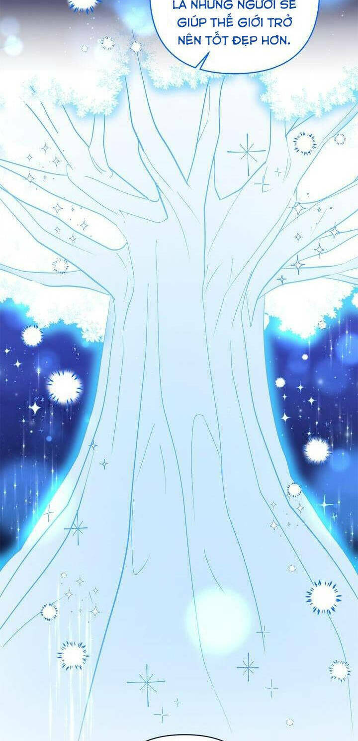 Tôi Đã Nhận Nuôi Nam Chính: Chapter 20