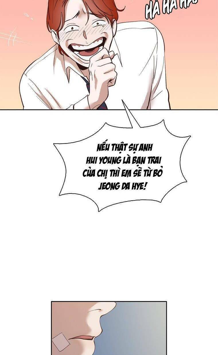 Khi Đó Chúng Ta Còn Trẻ: Chapter 8