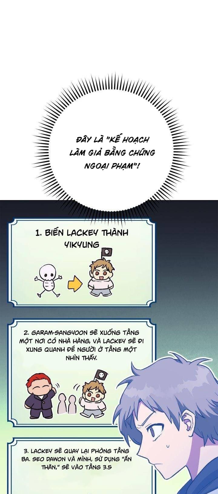 Sự Sống Sót Của Kẻ Chiêu Hồn: Chapter 23