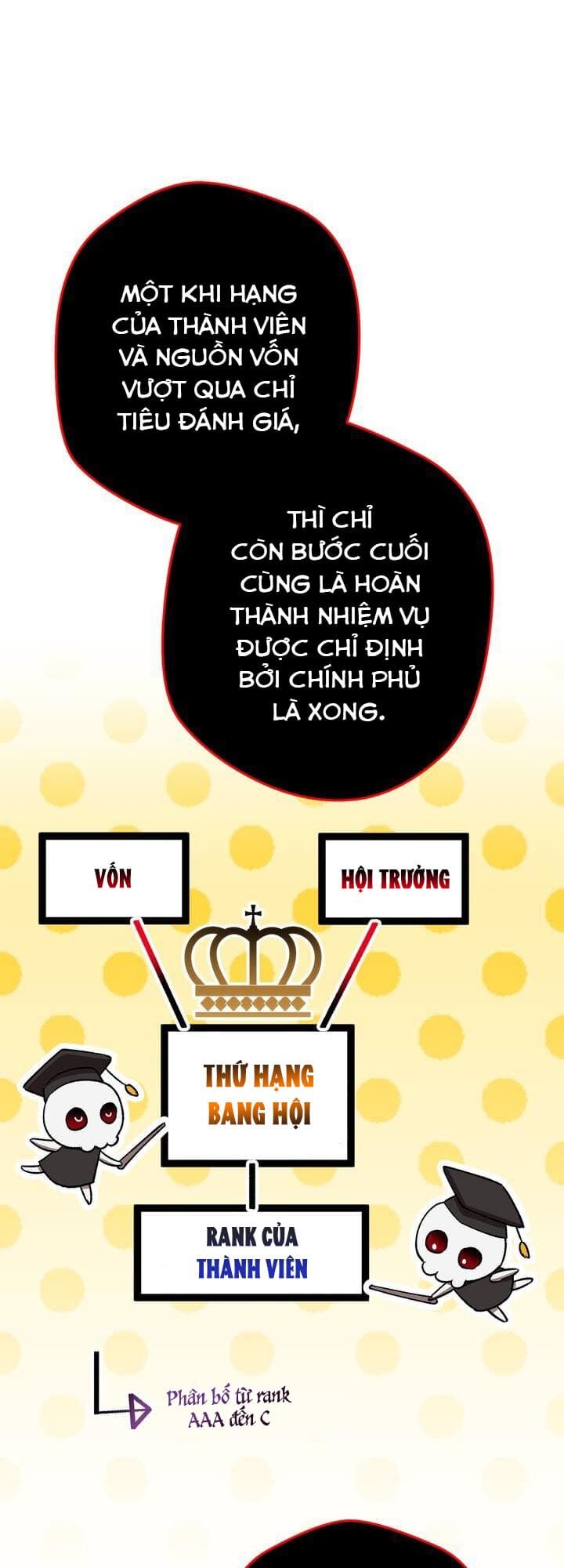 Sự Sống Sót Của Kẻ Chiêu Hồn: Chapter 25