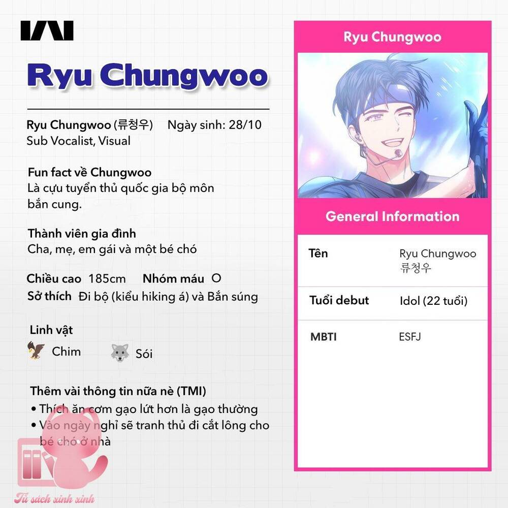 Ra Mắt Hay Ra Đi: Chapter 32.5