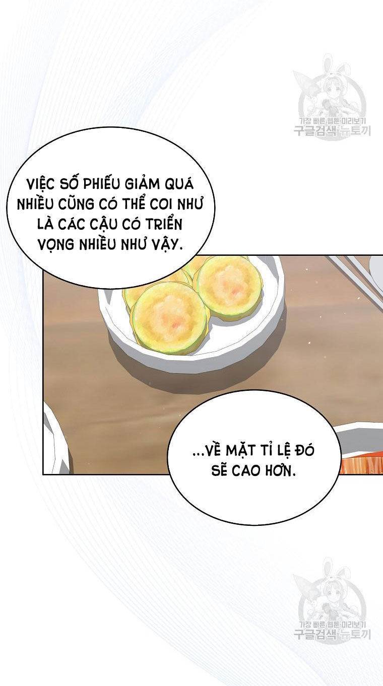 Ra Mắt Hay Ra Đi: Chapter 36.1
