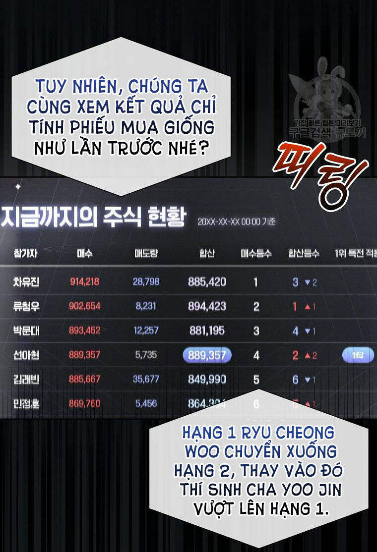 Ra Mắt Hay Ra Đi: Chapter 37.1