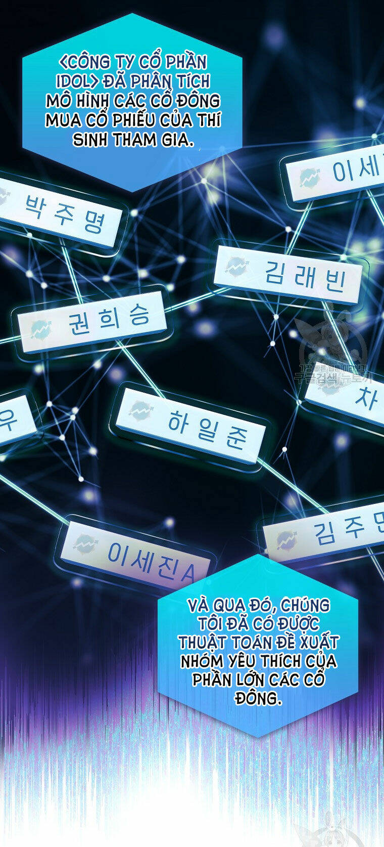 Ra Mắt Hay Ra Đi: Chapter 38.2
