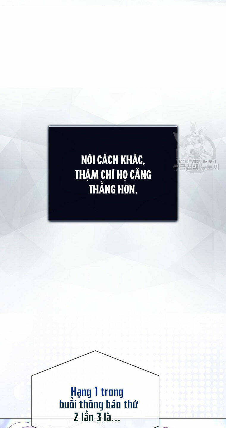 Ra Mắt Hay Ra Đi: Chapter 53.2