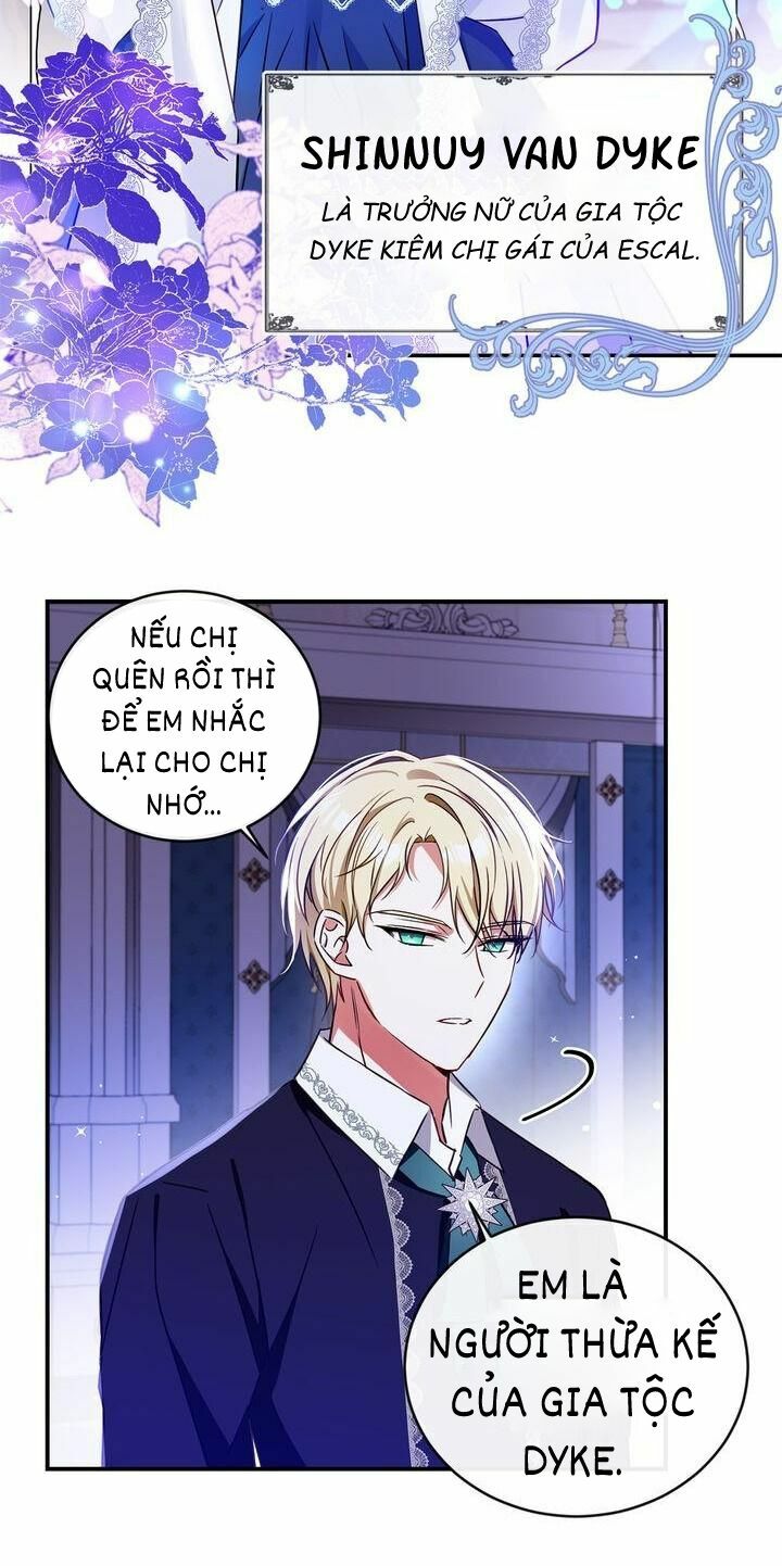 Tôi Đã Thuần Hóa Hầu Tước Ác Ma: Chapter 20