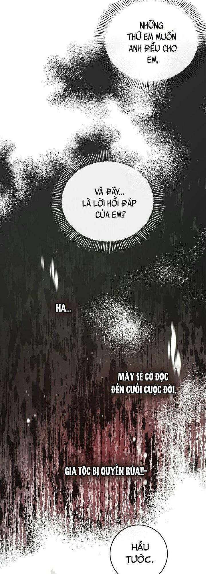 Tôi Đã Thuần Hóa Hầu Tước Ác Ma: Chapter 36