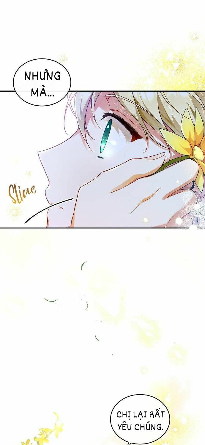 Tôi Đã Thuần Hóa Hầu Tước Ác Ma: Chapter 8