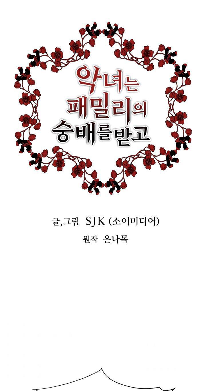 Kẻ phản diện được gia đình tôn sùng: Chapter 13