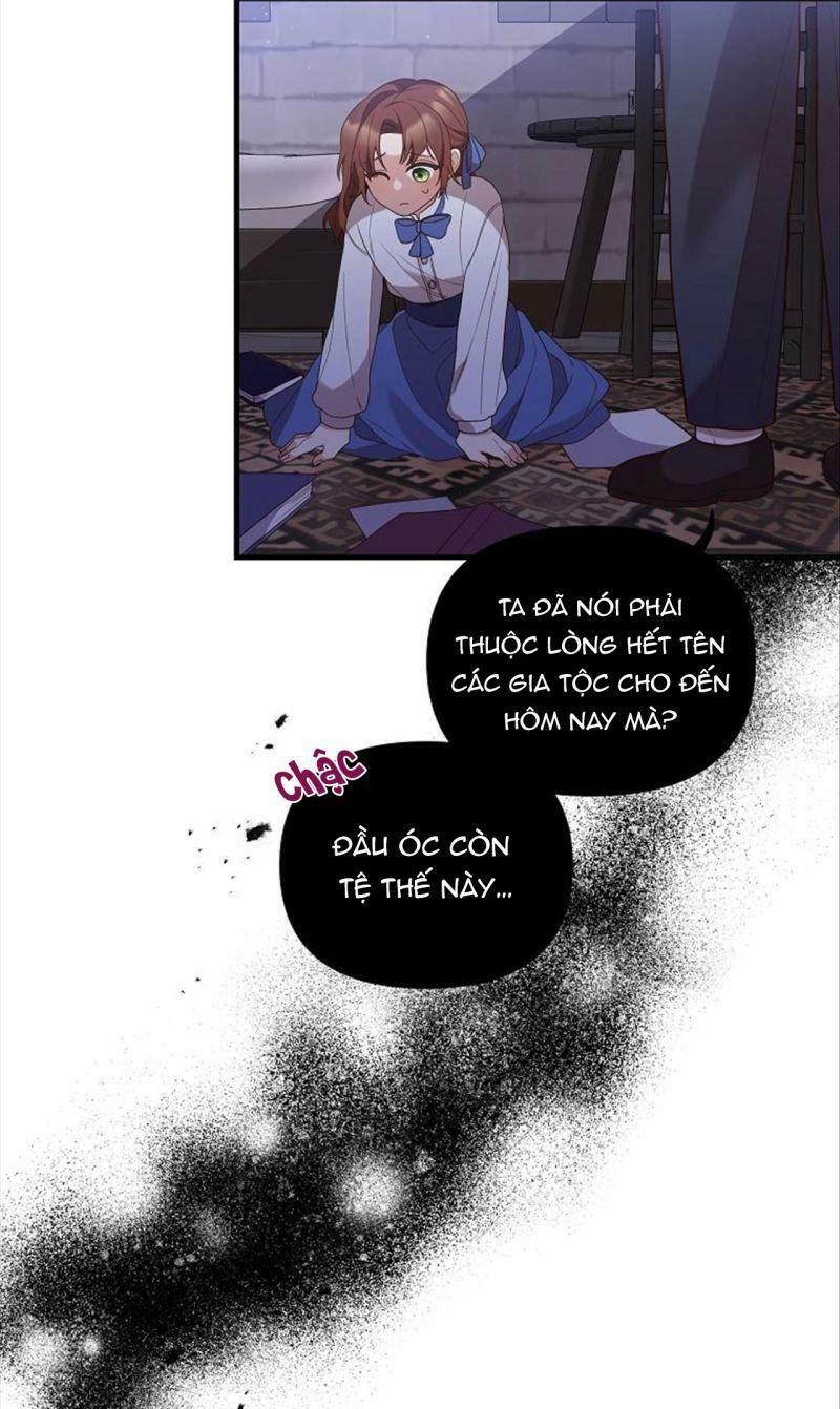 Hôn Phu Của Tôi Là Nam Chính Yandere: Chapter 1