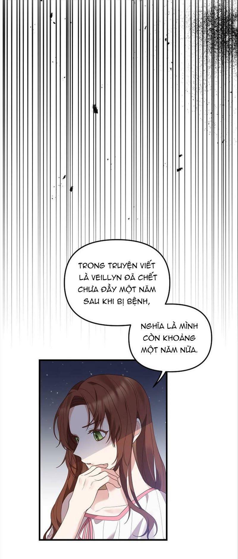 Hôn Phu Của Tôi Là Nam Chính Yandere: Chapter 1