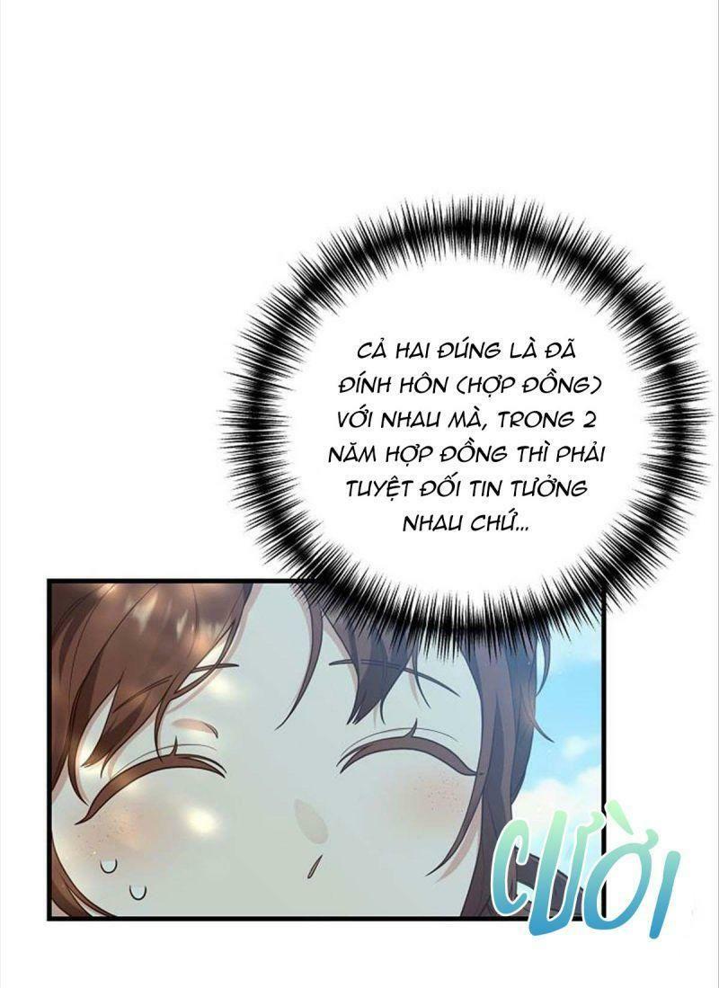 Hôn Phu Của Tôi Là Nam Chính Yandere: Chapter 13
