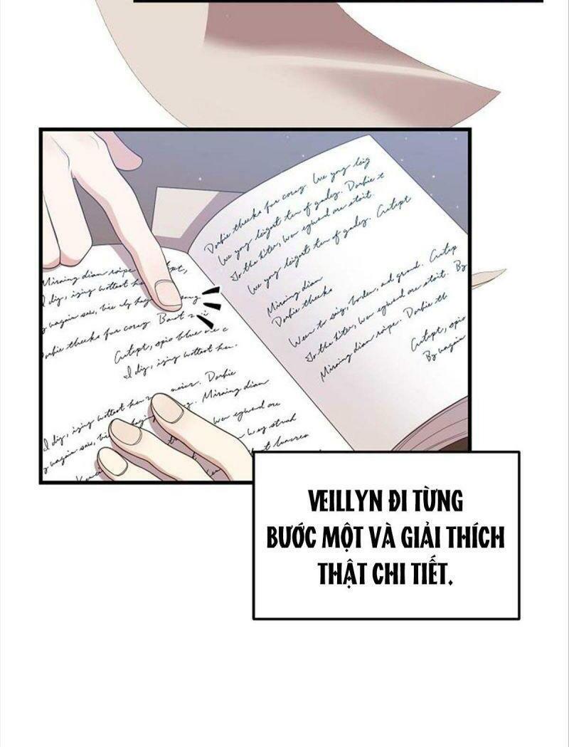 Hôn Phu Của Tôi Là Nam Chính Yandere: Chapter 6