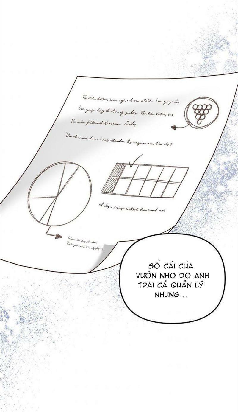 Hôn Phu Của Tôi Là Nam Chính Yandere: Chapter 8