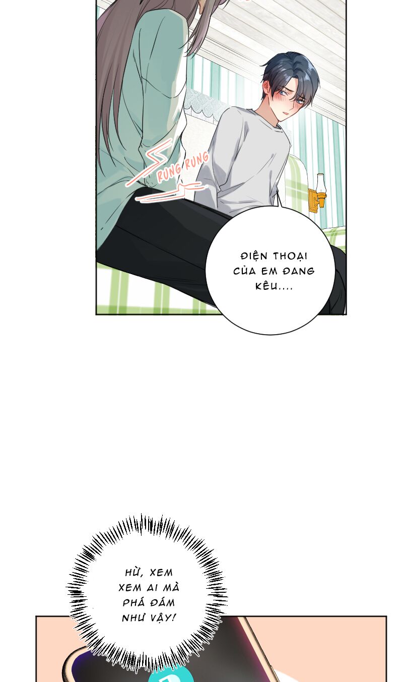 Tâm Động Thuấn Di: Chapter 36
