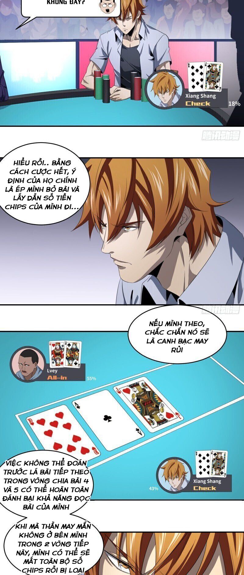 Nhất ăn tất: Chapter 98