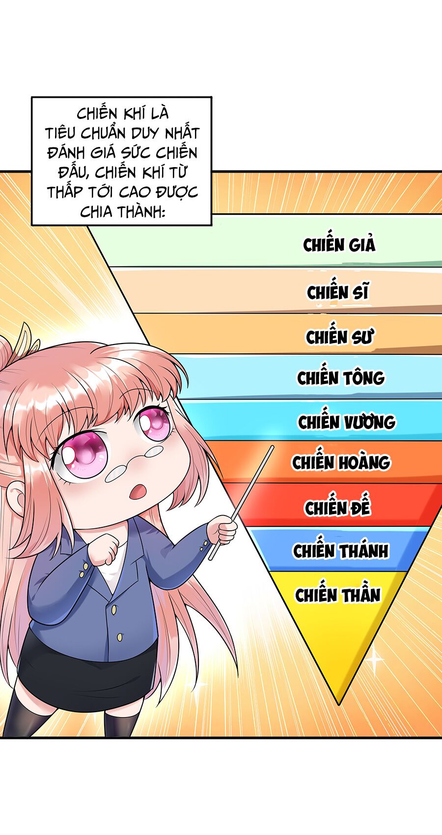 Ma thú chiến thần: Chapter 3