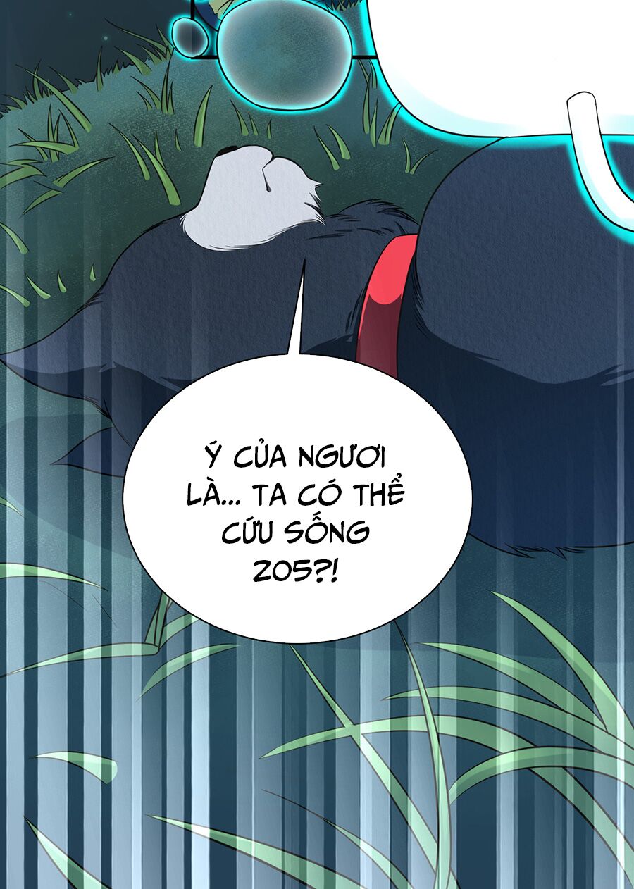 Hệ thống mô phỏng linh sủng: Chapter 1